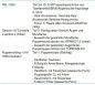 Preview: WUNSCHPUPPE für Bestellung 201800359