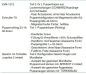 Preview: WUNSCHPUPPE für Bestellung 201800426