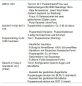 Preview: WUNSCHPUPPE für Bestellung 201800566