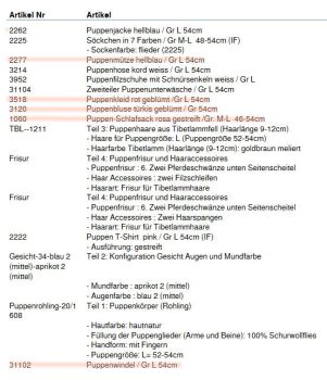 Wunschpuppe für Bestellung 201610334