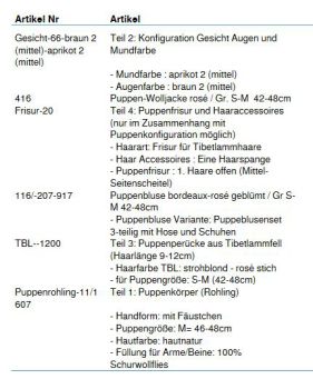 Wunschpuppe für Bestellung 201610393