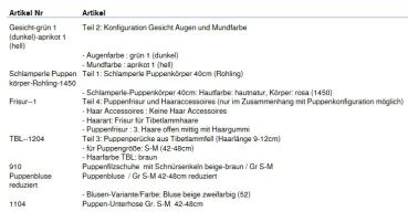 Wunschpuppe für Bestellung 201610438
