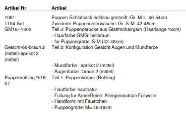 Wunschpuppe für Bestellung 201610476