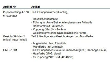 Wunschpuppe für Bestellung 201710175