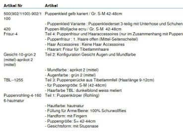 Wunschpuppe für Bestellung 201710237