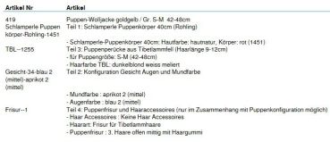 Wunschpuppe für Bestellung 201710242