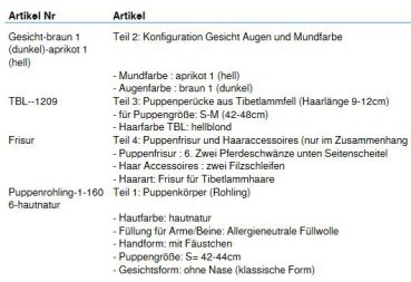 Wunschpuppe für Bestellung 201710260