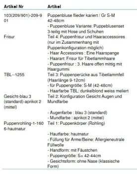 Wunschpuppe für Bestellung 201710332
