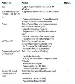 Wunschpuppe für Bestellung 201710349