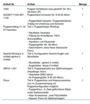 Wunschpuppe für Bestellung 201710354