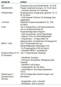 Wunschpuppe für Bestellung 201710357