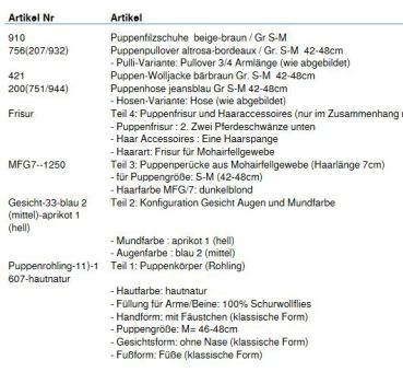 Wunschpuppe für Bestellung 201710383