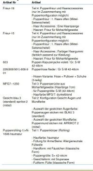 Wunschpuppe für Bestellung 201710446