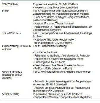 Wunschpuppe für Bestellung 201710576