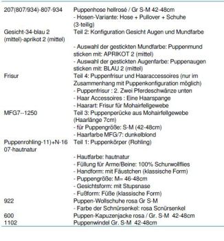 Wunschpuppe für Bestellung 201710591