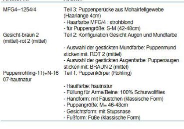 Wunschpuppe für Bestellung 201710612