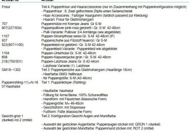 Wunschpuppe für Bestellung 201710618