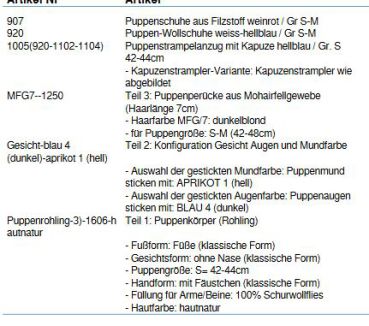 Wunschpuppe für Bestellung 201710620