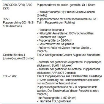 Wunschpuppe für Bestellung 201710630