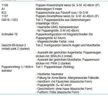 Wunschpuppe für Bestellung 201710638