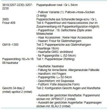 Wunschpuppe für Bestellung 201710641