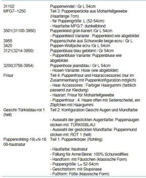 Wunschpuppe für Bestellung 201710654