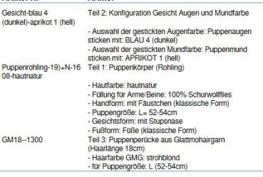 Wunschpuppe für Bestellung 201710659