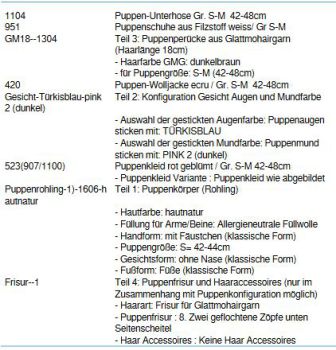 Wunschpuppe für Bestellung 201710677