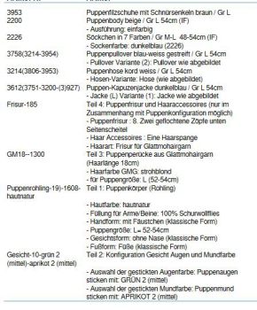 Wunschpuppe für Bestellung 201710698