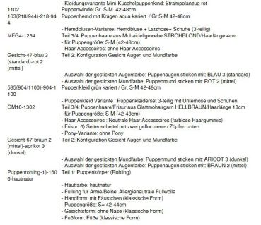 Wunschpuppe für Bestellung 201800023
