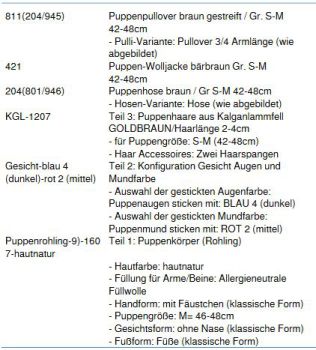 Wunschpuppe für Bestellung 201800026