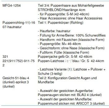 Wunschpuppe für Bestellung 201800068