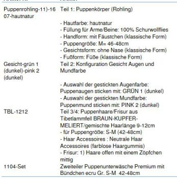 Wunschpuppe für Bestellung 201800084