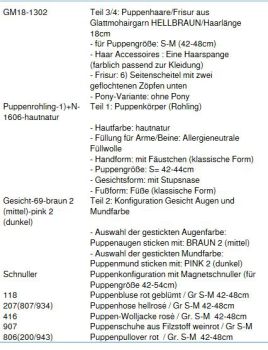 Wunschpuppe für Bestellung 201800102