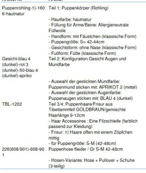 Wunschpuppe für Bestellung 201800113