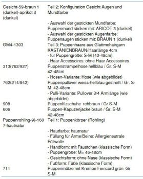 Wunschpuppe für Bestellung 201800118