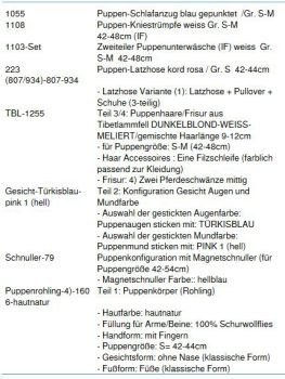 WUNSCHPUPPE für Bestellung 201800129
