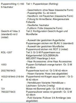 WUNSCHPUPPE für Bestellung 201800152