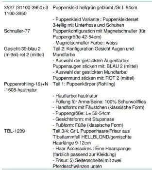 WUNSCHPUPPE für Bestellung 201800168