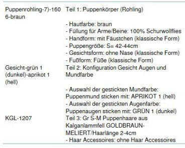 WUNSCHPUPPE für Bestellung 201800187