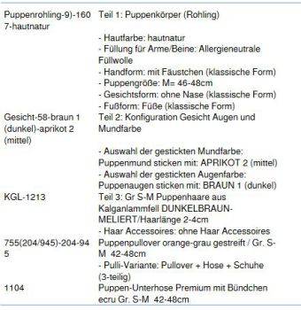 WUNSCHPUPPE für Bestellung 201800203