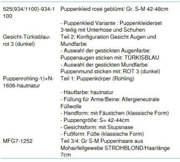WUNSCHPUPPE für Bestellung 201800209