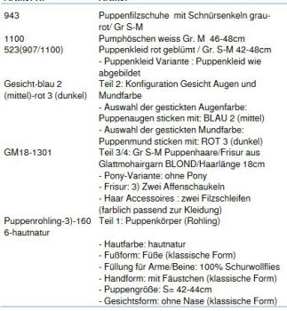 WUNSCHPUPPE für Bestellung 201800285