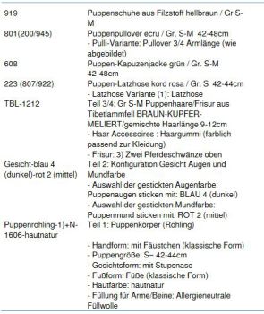 WUNSCHPUPPE für Bestellung 201800332