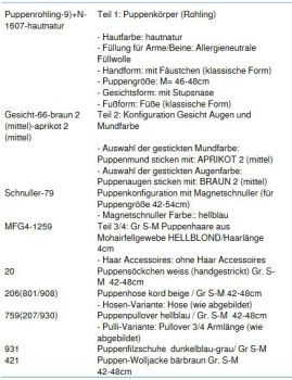 WUNSCHPUPPE für Bestellung 201800382