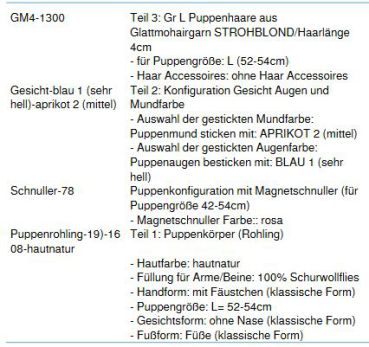 WUNSCHPUPPE für Bestellung 201800417