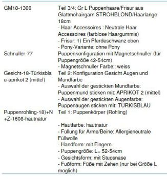 WUNSCHPUPPE für Bestellung 201800424