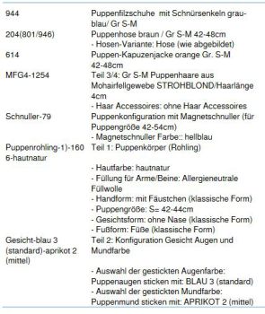 WUNSCHPUPPE für Bestellung 201800431