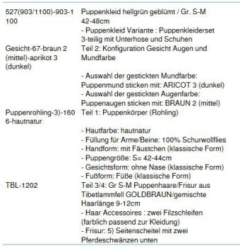 WUNSCHPUPPE für Bestellung 201800435