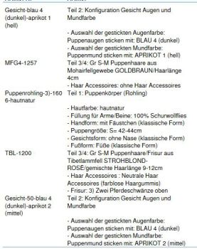 WUNSCHPUPPE für Bestellung 201800453